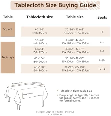 Laolitou waterproof tablecloth Turquoise 60x84