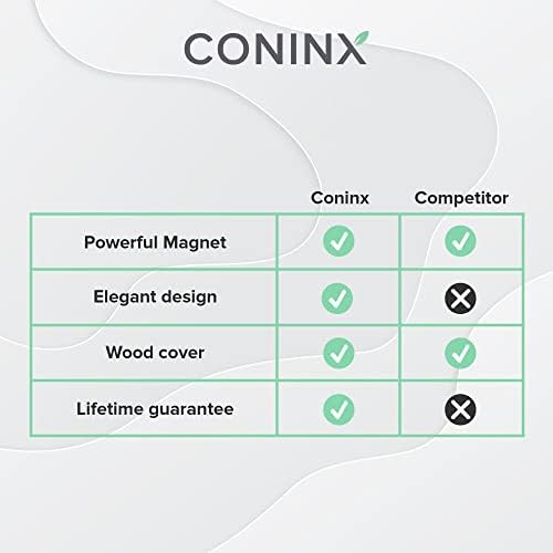 Coninx Magnetic Knife Block