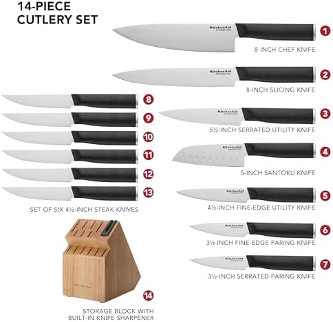 Premium Kitchen Knife Set for Every Task