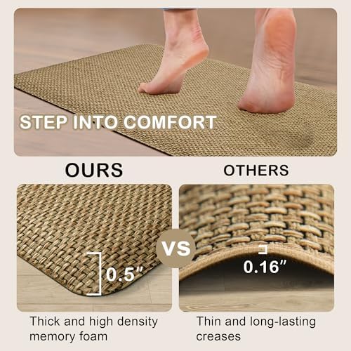 Non-Slip Anti-Fatigue Kitchen Mat