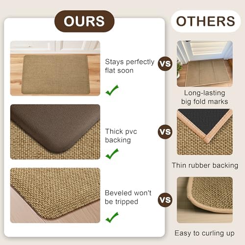 Non-Slip Anti-Fatigue Kitchen Mat