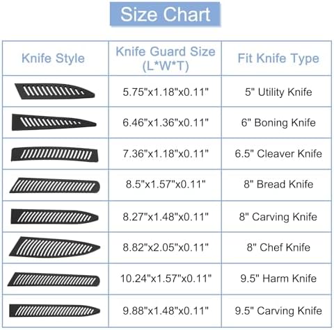 uxcell 4Pcs Black Knife Edge Guards for 95 Kitchen Knives