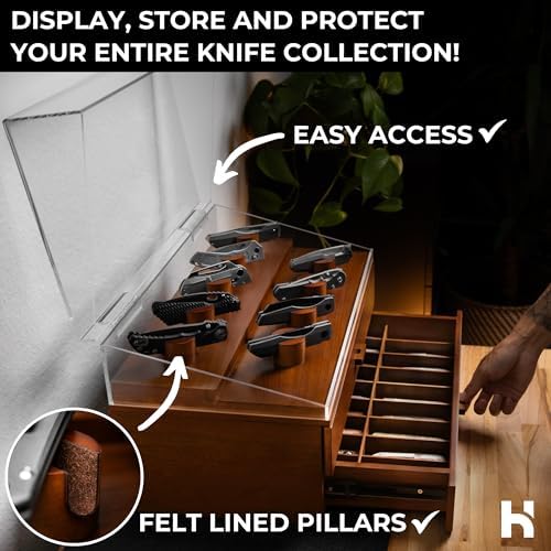 Premium 50-Knives Workflow Display Case