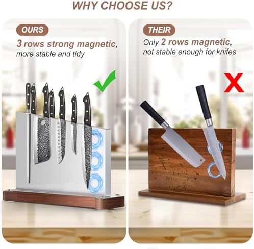 Sturdy Magnetic Knife Holder for Kitchen Use
