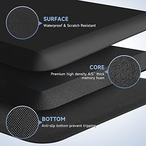 StepRite 45 inch thick anti-fatigue kitchen mat waterproof safe
