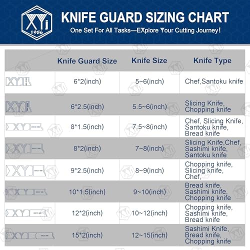 Protects Chef Knives