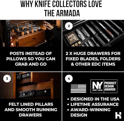 Premium 50-Knives Workflow Display Case