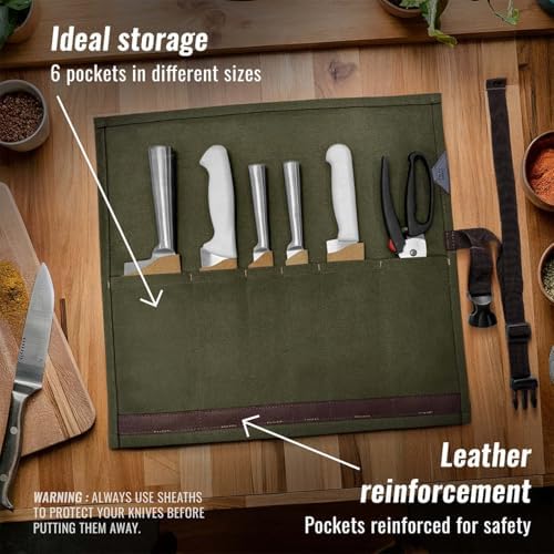 Protect Your knives with Under NY Sky - Knive Case