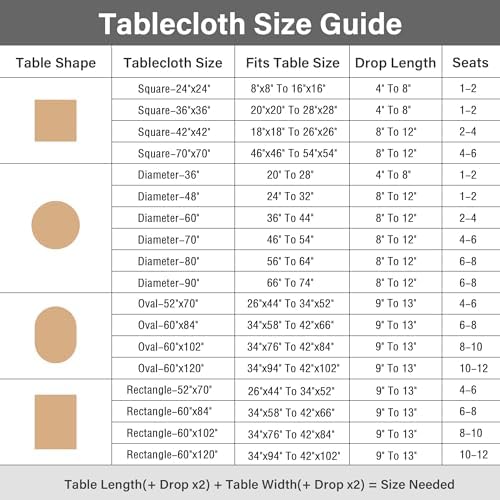 NEWISHER Farmhouse Oval Tablecloth