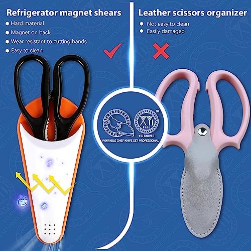 XYJ Magnetic Scissor Holder with Draining Holes for Safe Storage