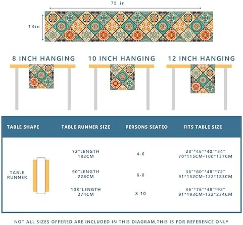 Style Your Table Like a Pro with the Boho Bohemian Table Runner