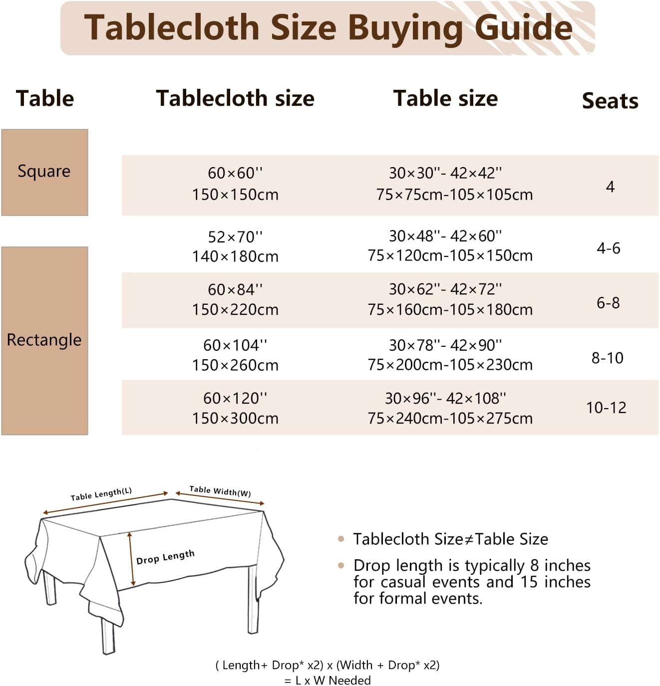 Laolitou waterproof tablecloth Turquoise 60x84