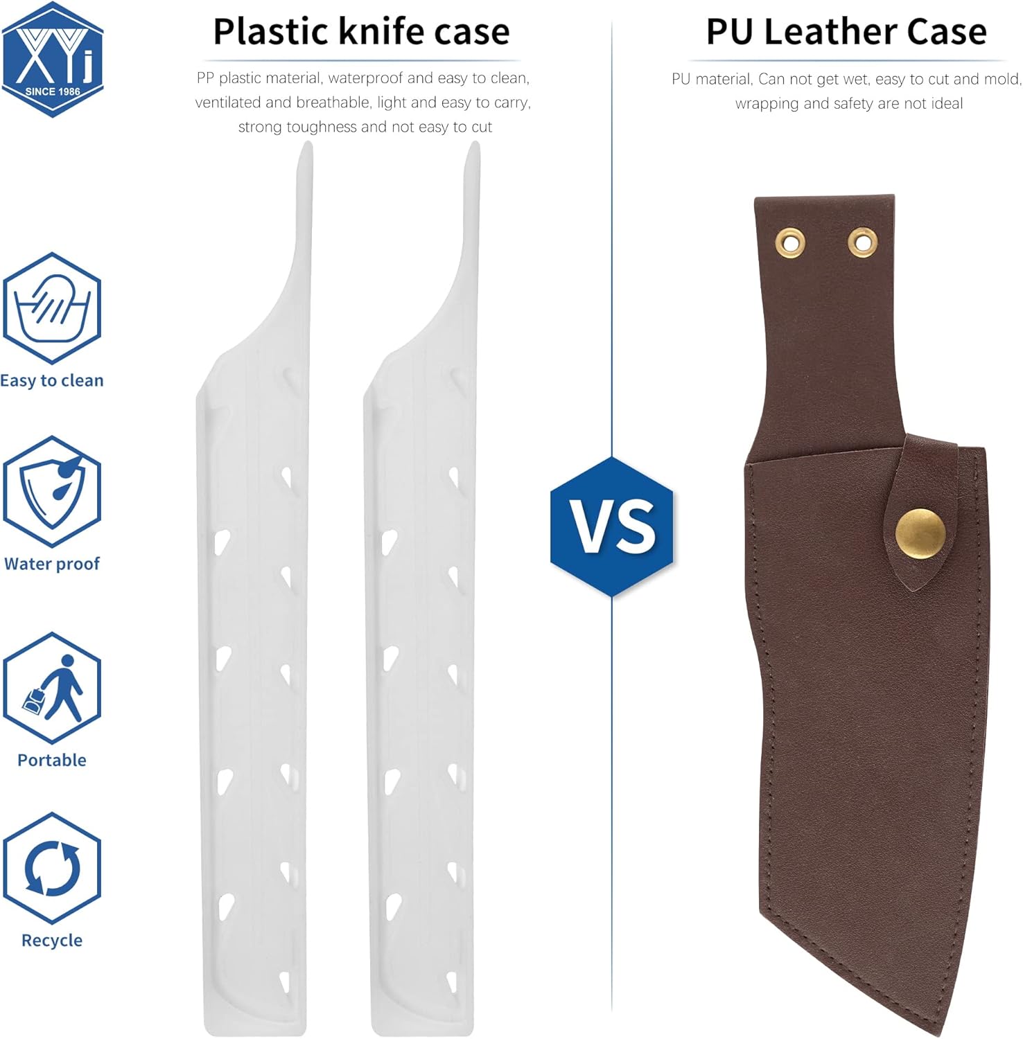 XYJ 2-Piece Set with Protective Edge Guards and Ergonomic Grip