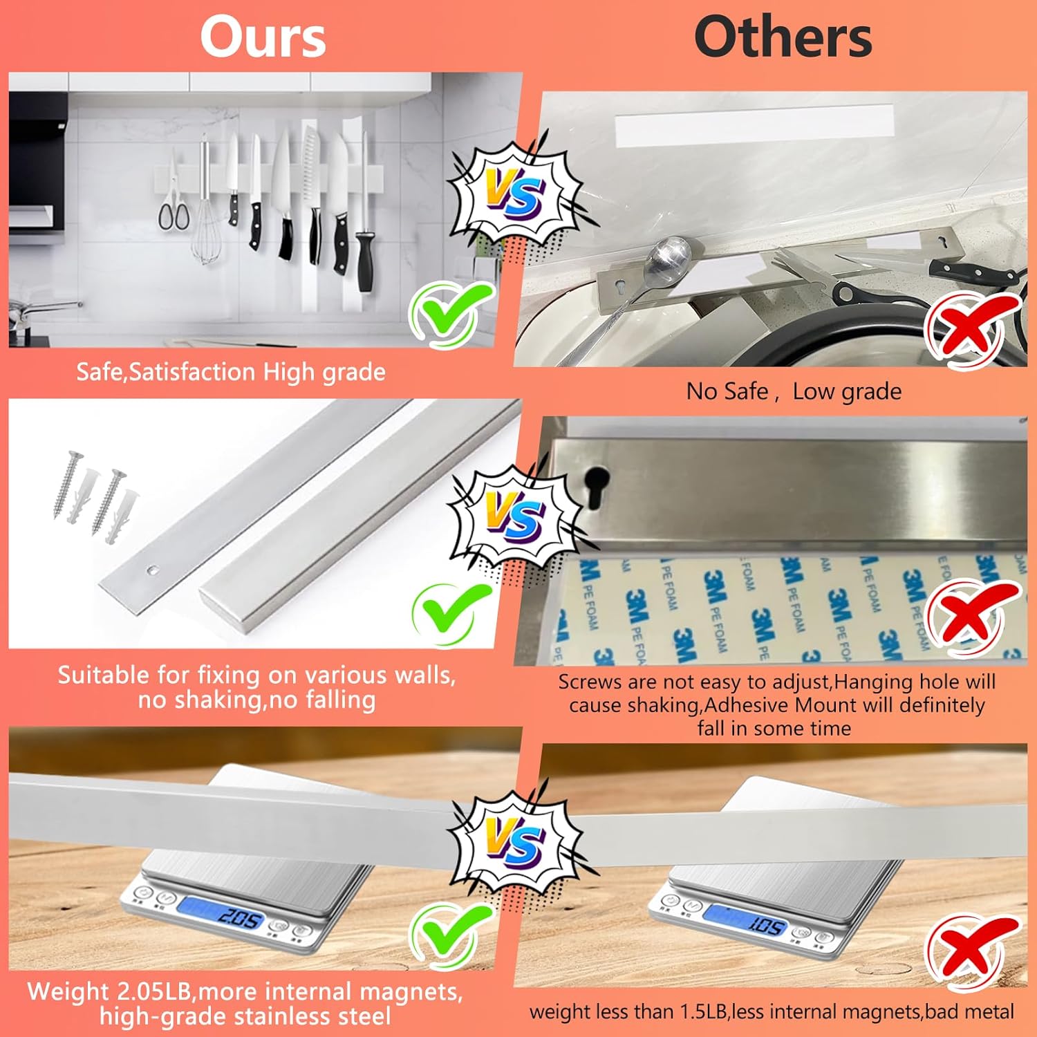 16-Inch Stainless Steel Magnetic Knife Bar