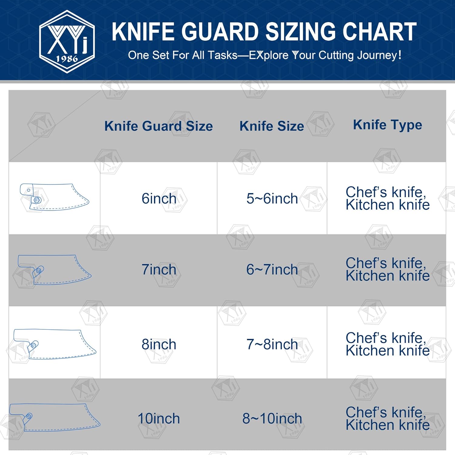 XYJ Leather Sheath Perfect Protection for 6-Inch Chef Knives