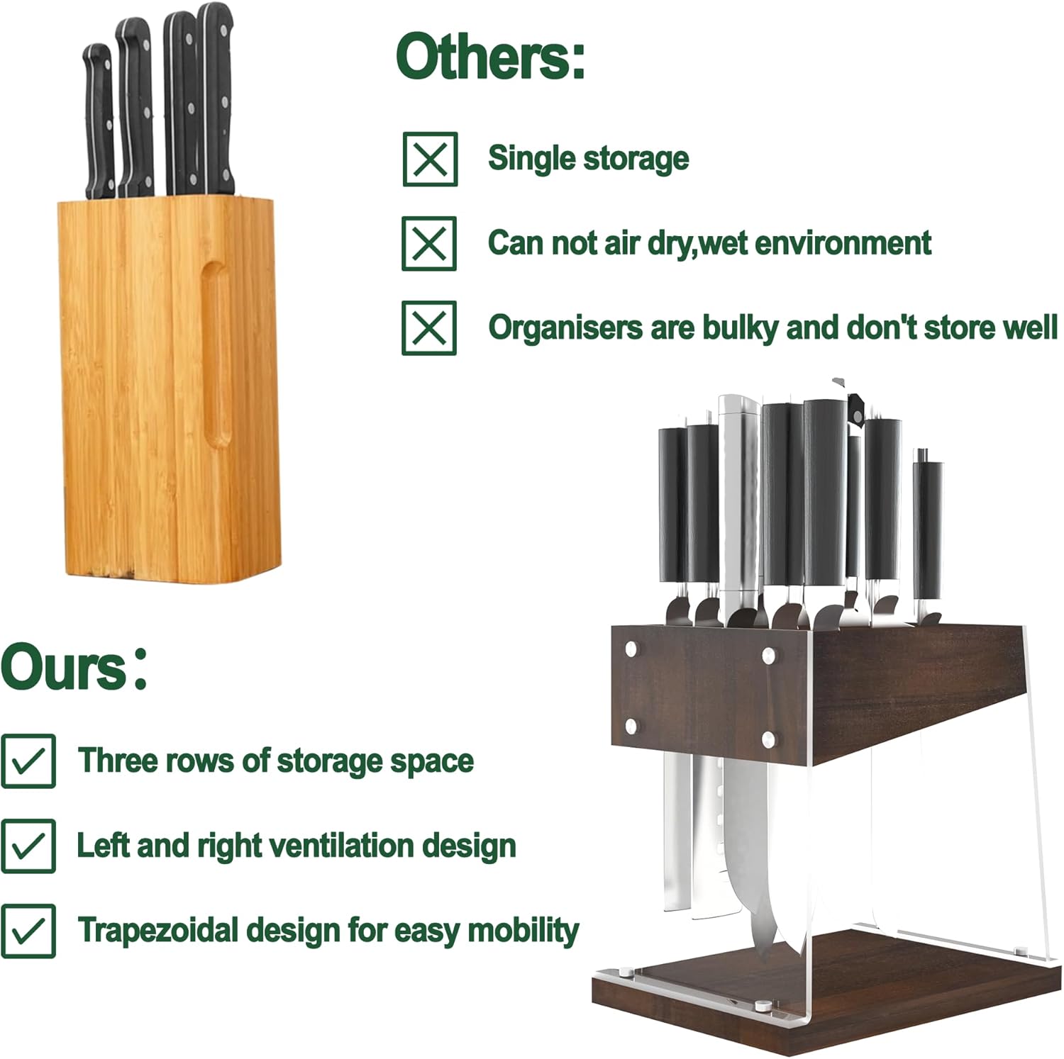 Creative Knife Block with Acrylic Shield