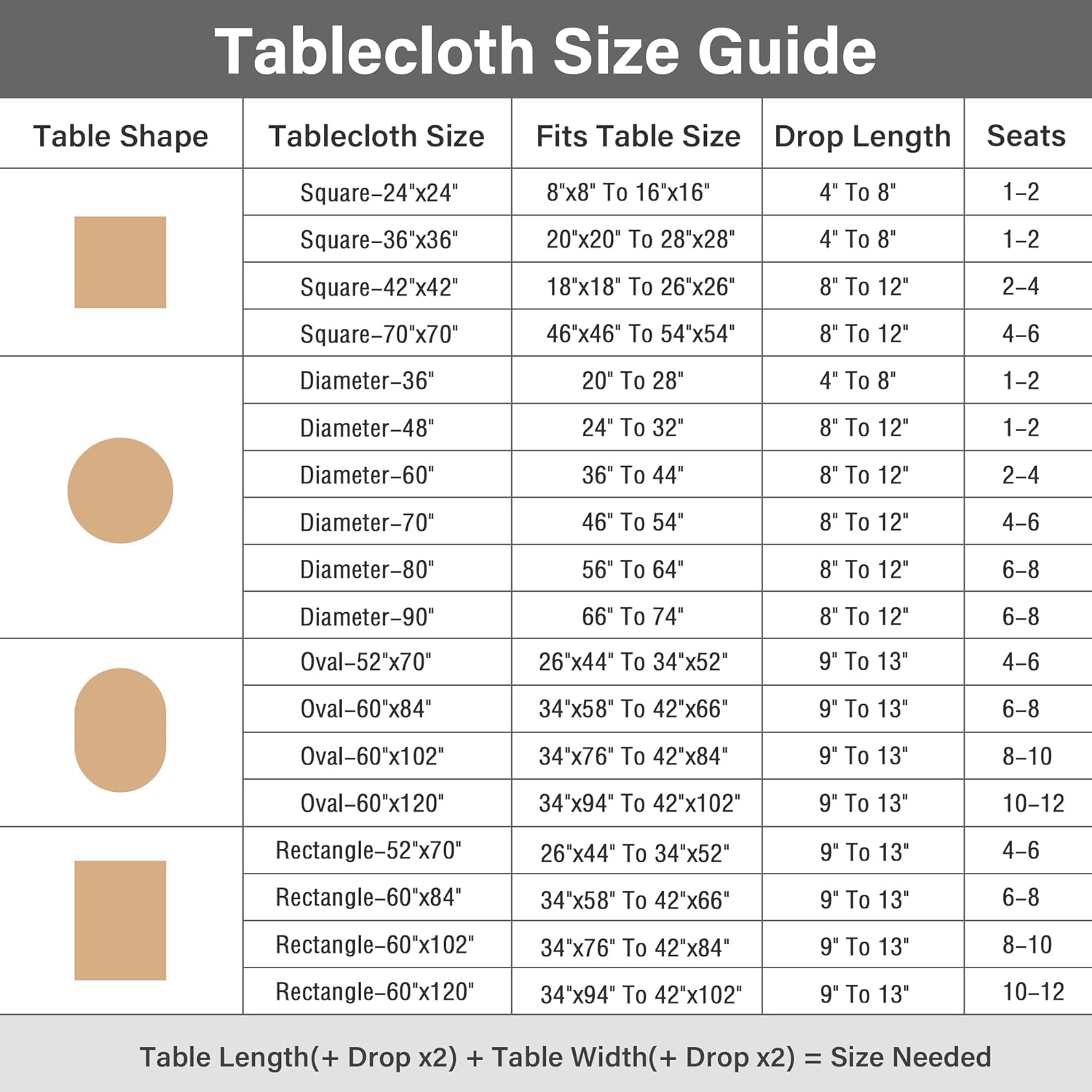 NEWISHER Farmhouse Oval Tablecloth