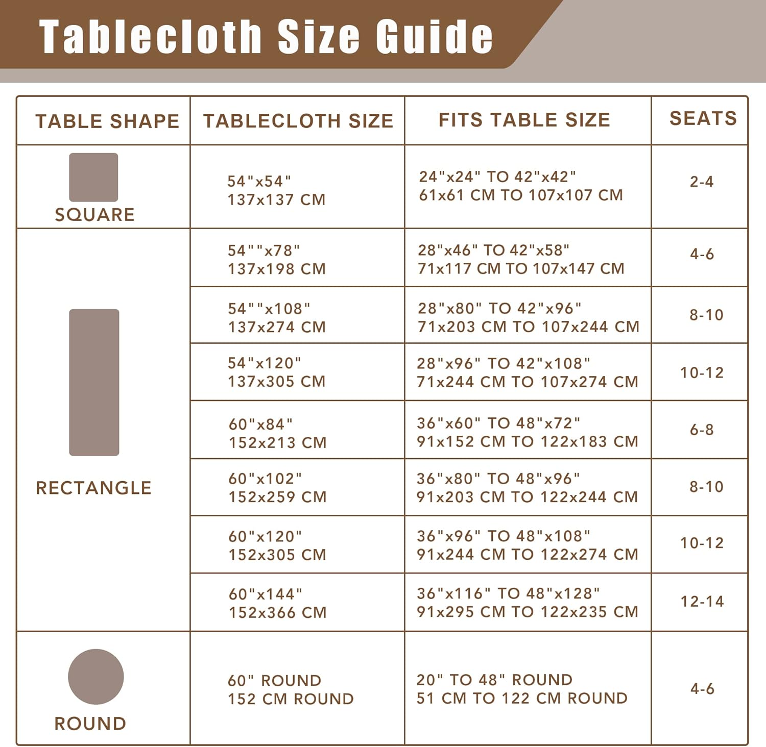Fitable Faux Linen Table Clothes 60x84 Inch - 2 Pack Khaki Tablecloths