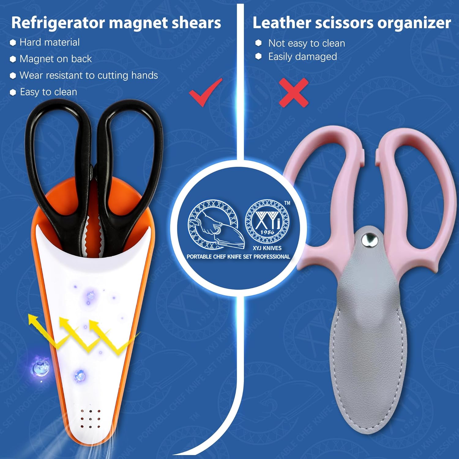 XYJ Magnetic Scissor Holder with Draining Holes for Safe Storage