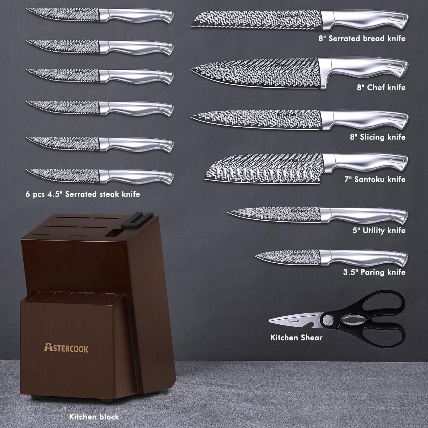 AsterCook Premium German Stainless Steel 15-Piece Knife Set with Built-In Sharpener