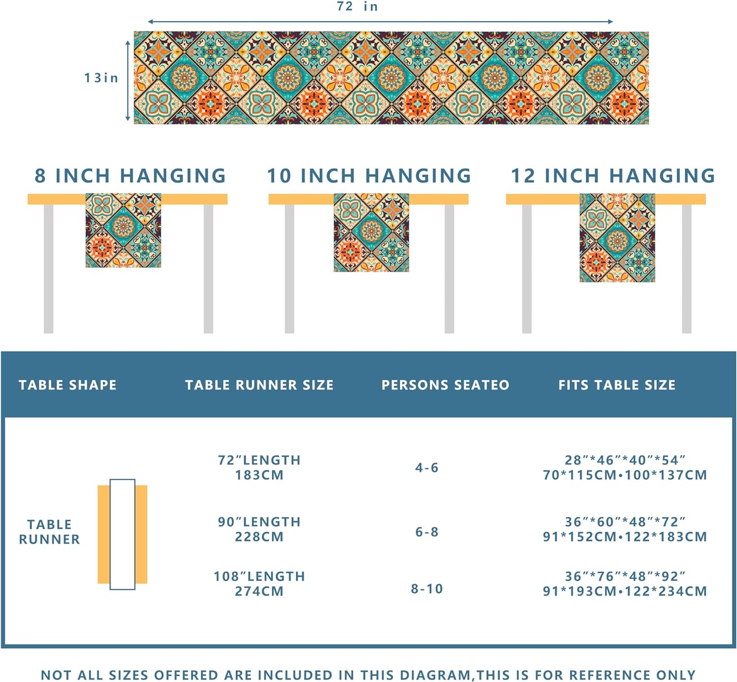 Style Your Table Like a Pro with the Boho Bohemian Table Runner