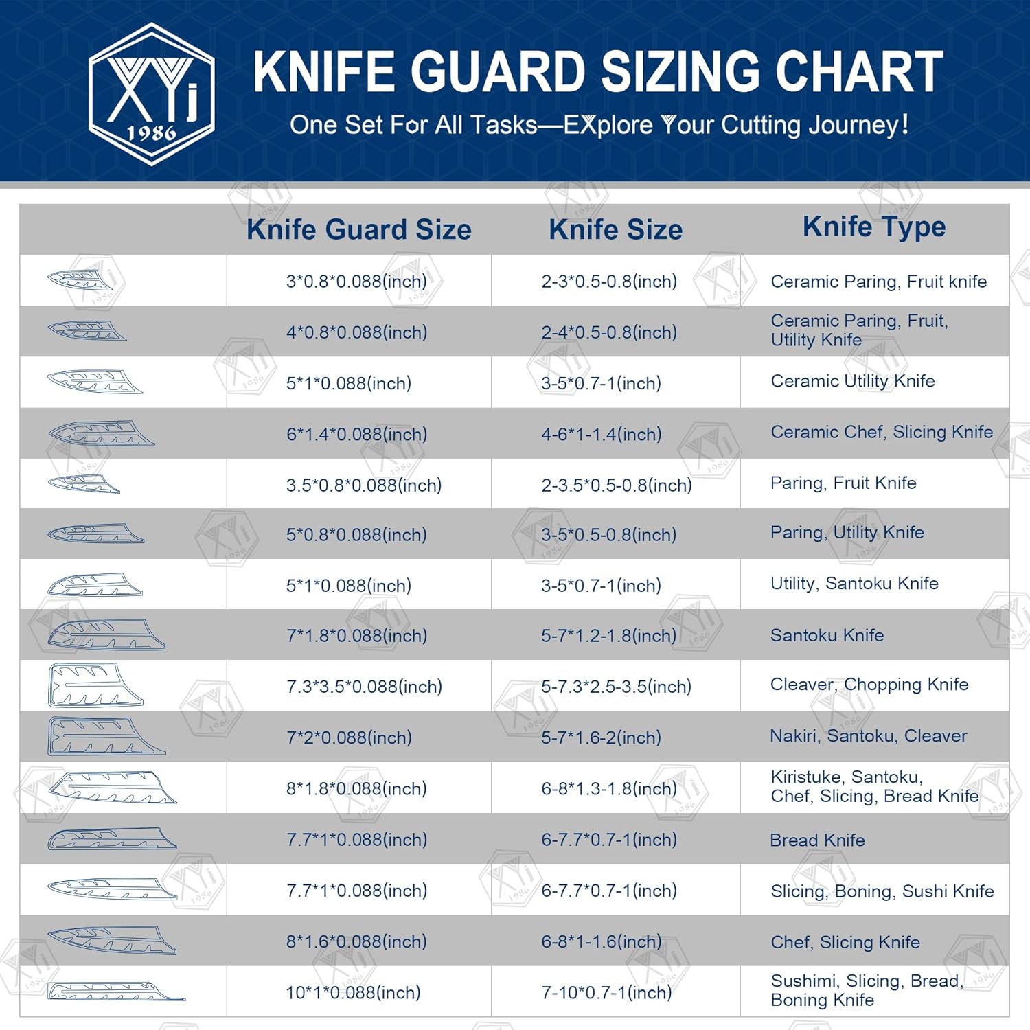 XYJ 2-Piece Set with Protective Edge Guards and Ergonomic Grip